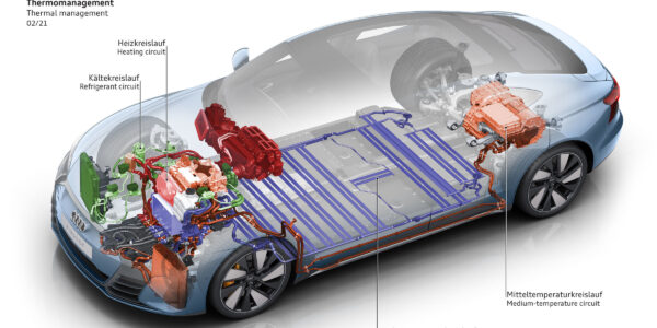 Major new market for automotive thermal management