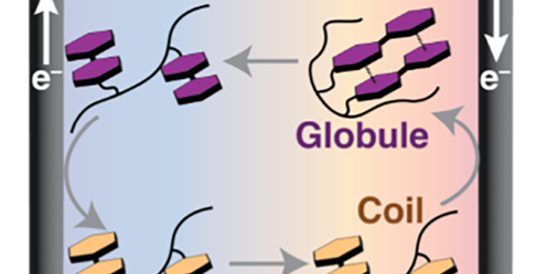 Latent heat energy breakthrough